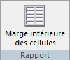 Groupe de rapport