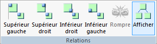 Groupes Relations