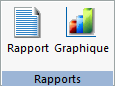 Groupe Rapports
