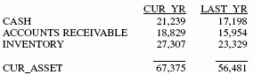 rapport