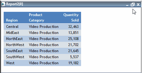 Option Fermer 