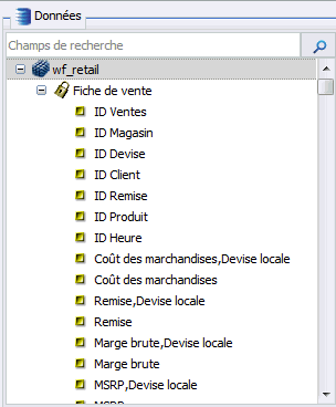 Vue structurée