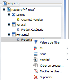 Au travers du menu
