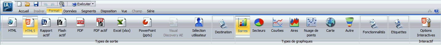Onglet Format pour les graphiques