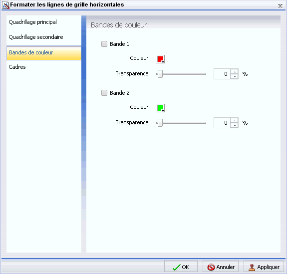 Fenêtre de dialogue Formater les lignes de quadrillage Onglet Bandes de couleur 