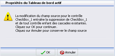 message d'avertissement propriétés tableau de bord actif