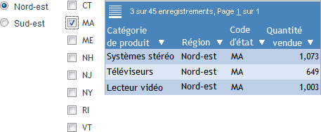 Invite de saisie de la région au niveau d'un département