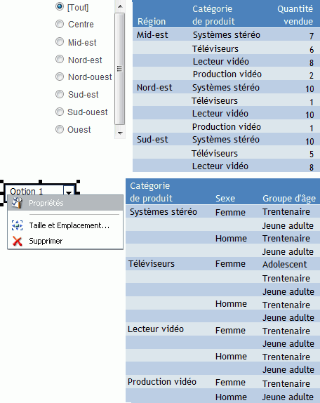 Invite sélectionner avec liste déroulante