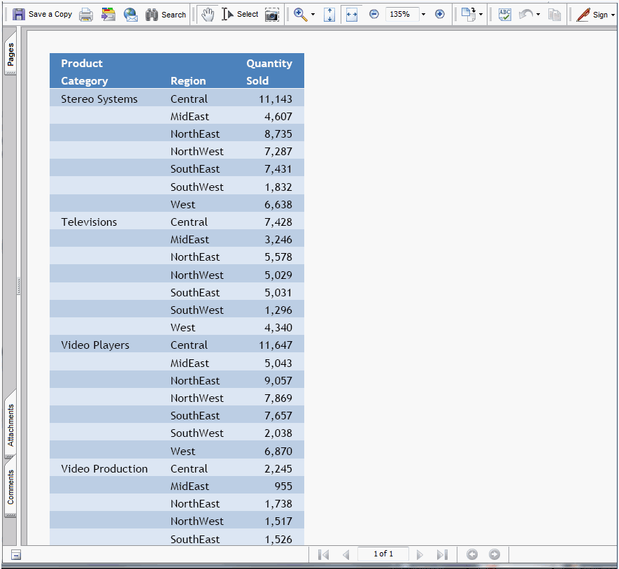 Sortie Rapport PDF