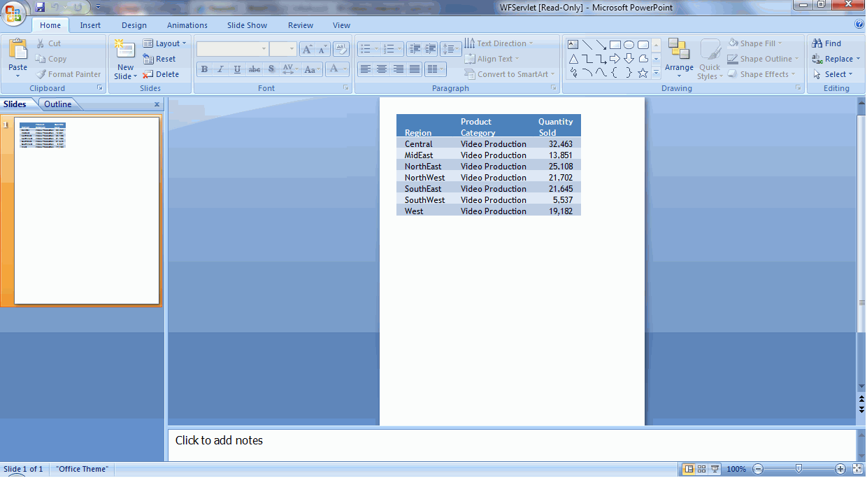 Sortie de rapport PowerPoint