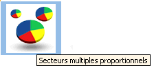 Vignette de secteur