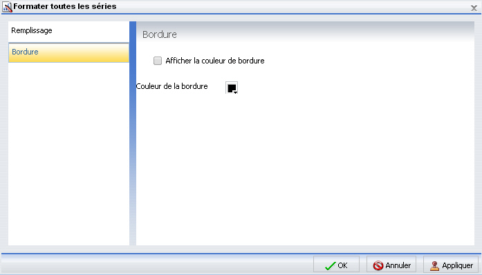 Fenêtre de dialogue Formater les séries Onglet Bordure 