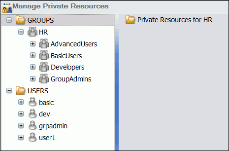 Fenêtre de dialogue Gestion des Ressources Privées 