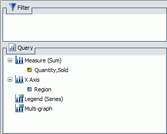 Aree Filtro e Query del pannello Progettazione query