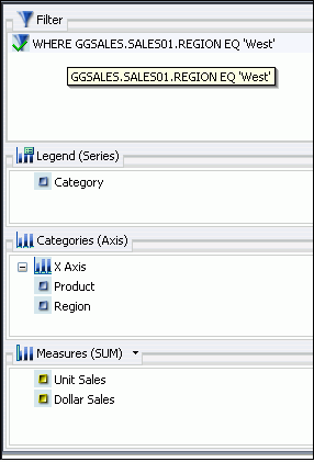 Pannello Progettazione query per query di prospetto
