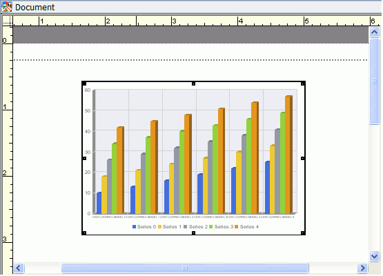 Grafico nel pannello Risultati