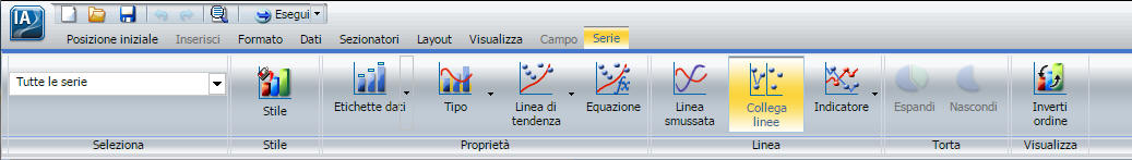 Scheda Serie