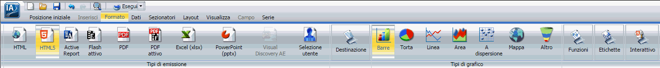 Scheda Formato per grafici