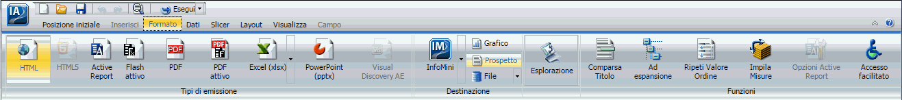 Gruppo Funzioni compresso