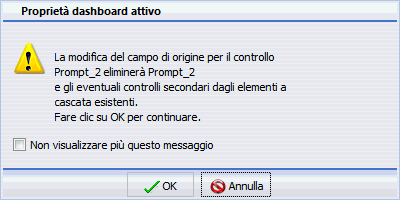 messaggio d'avvertenza Proprietà dashboard attivo