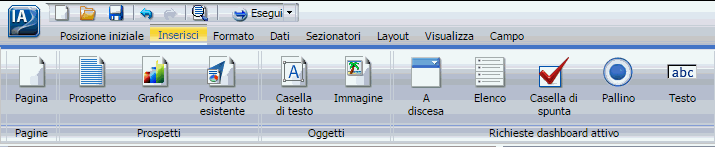 Richieste dashboard attivo Gruppo
