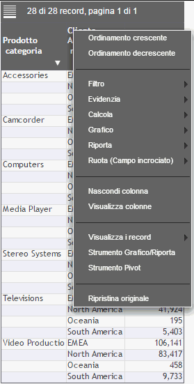 Emissione Flash attivo