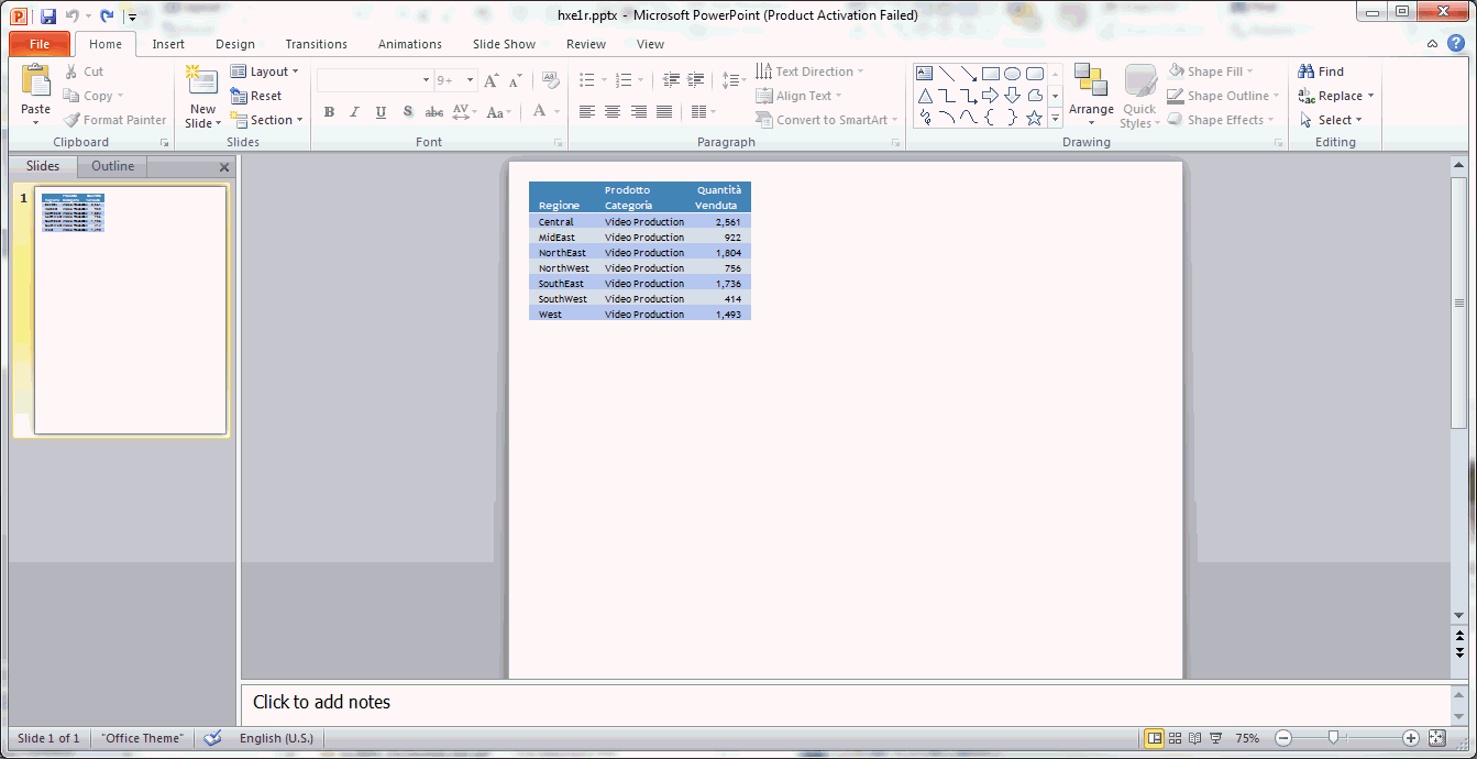 Emissione prospetto PowerPoint