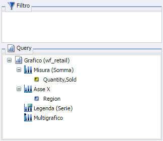 Aree Filtro e Query del pannello Progettazione Query