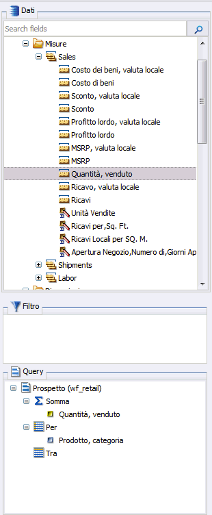 Pannello delle risorse