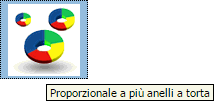 Anteprima in miniatura torta