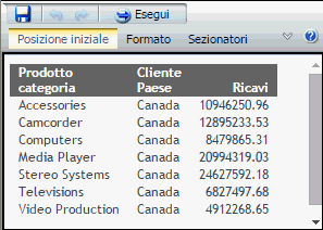 Fare clic sulla scheda