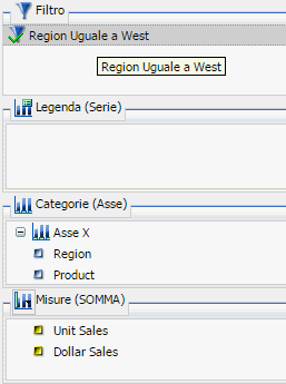 Pannello Progettazione Query per query di prospetto