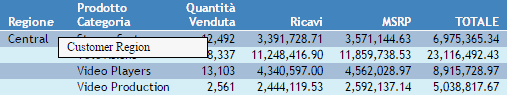 Prospetto con titoli a comparsa