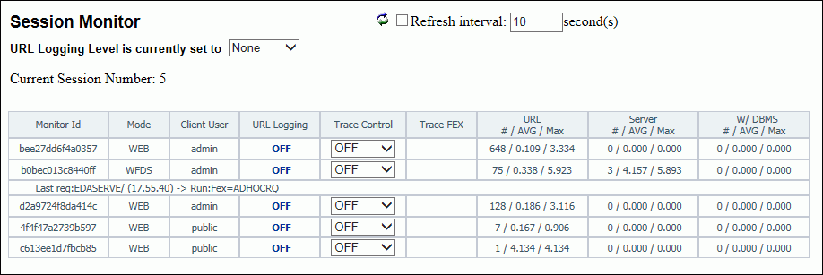 Session Monitor