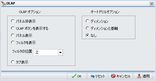 [OLAP] ダイアログボックス