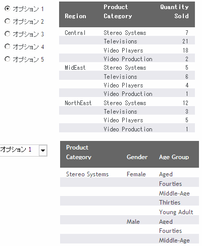 入力フォームがバインドされていないレイアウト