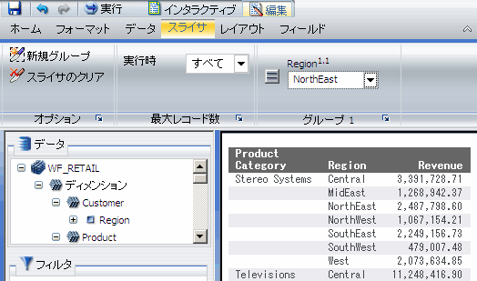 スライサグループ