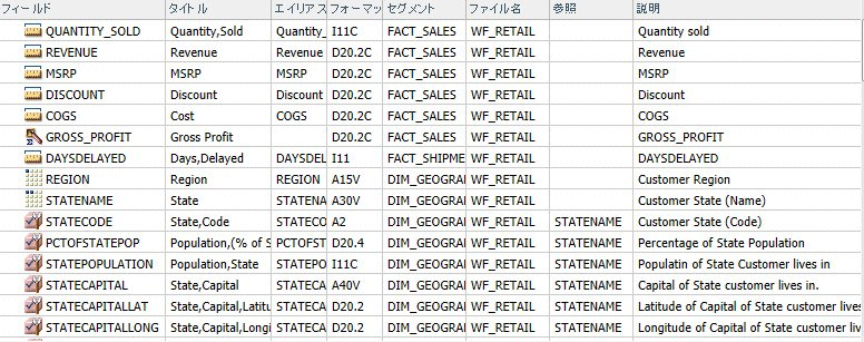 [リスト] 表示