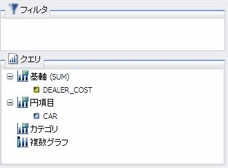[クエリデザイン] ウィンドウの [フィルタ] および [クエリ] エリア