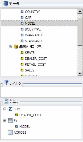 リソースパネル
