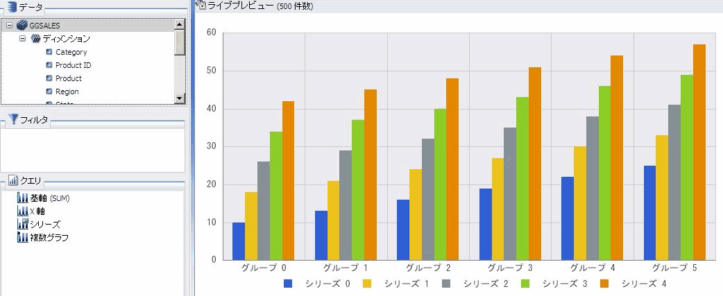 結果パネルのグラフプレビュー