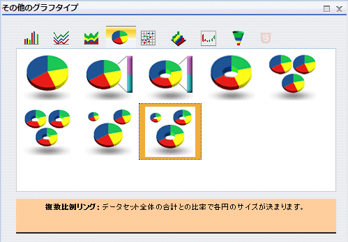 その他のグラフタイプ