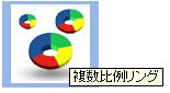 円グラフのサムネール