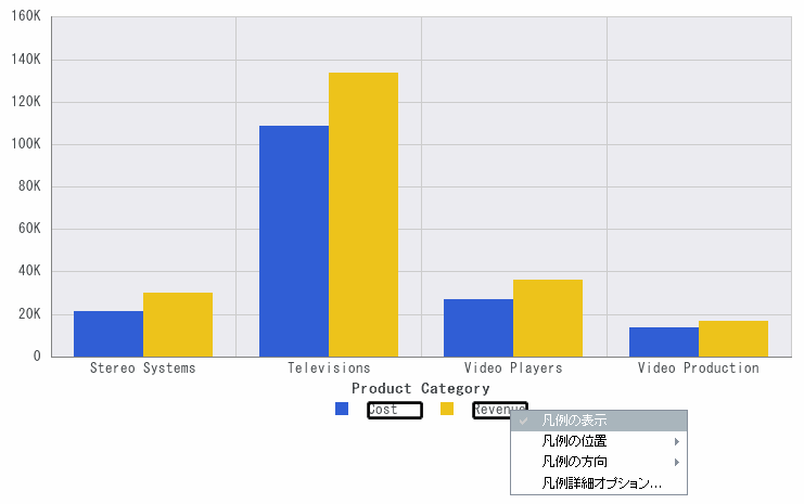 右クリックメニュー