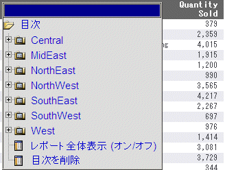 レポート出力の前面に目次が表示されたレポート
