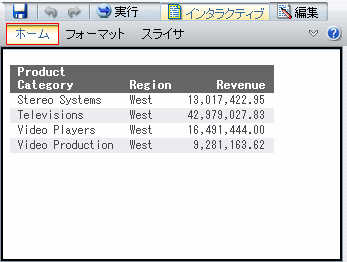 タブのクリック