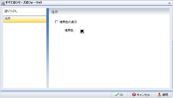 [シリーズフォーマット] ダイアログボックスの [境界] タブ