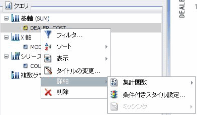 グラフの [SUM] メニュー