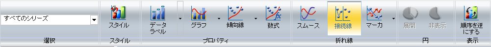 [シリーズ] タブ