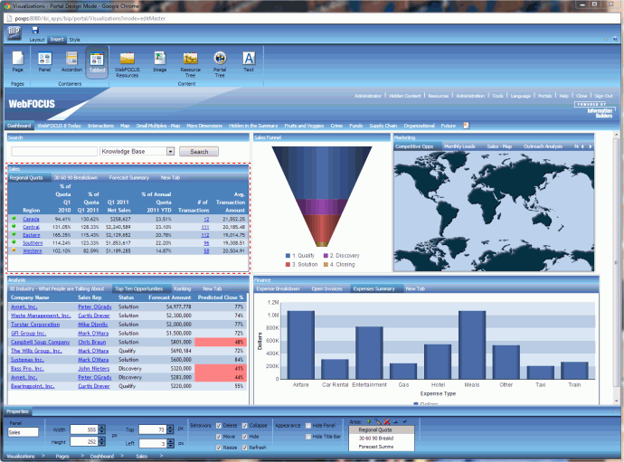 WebFOCUS BI Portal